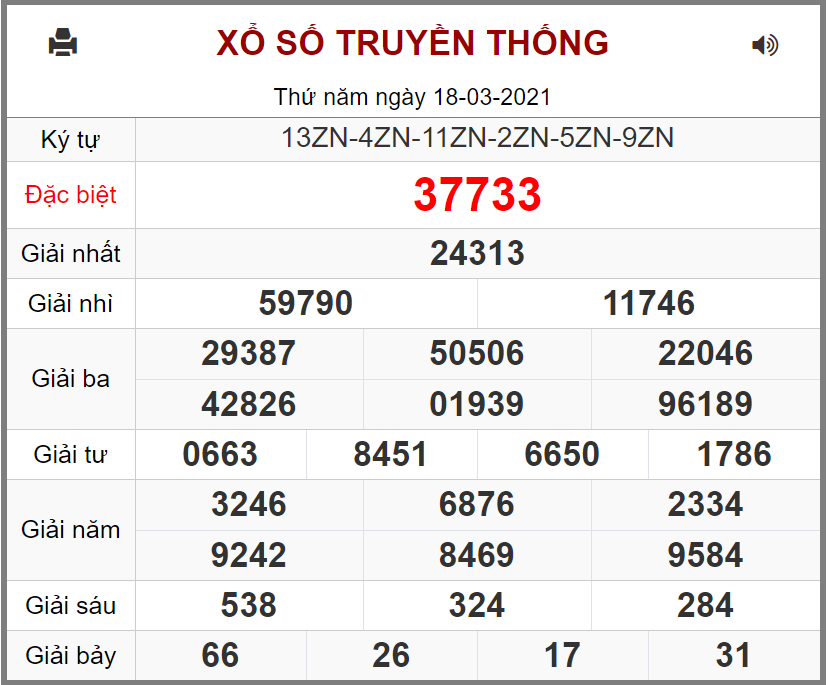 lô đề online được phát triển từ nền tảng xổ số truyền thống