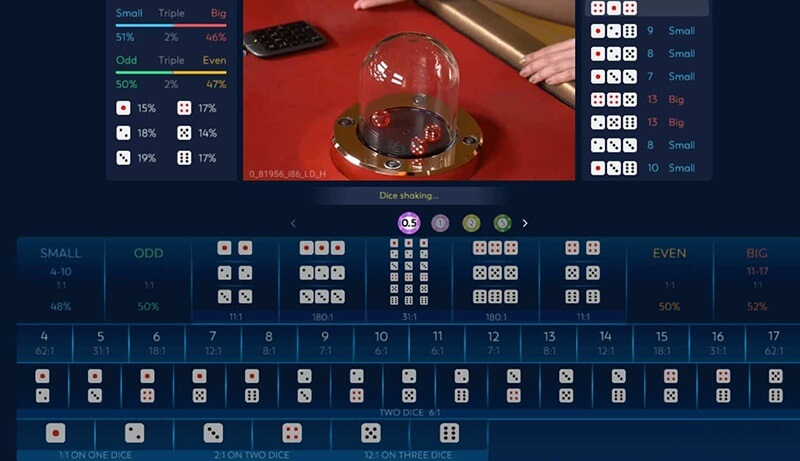 Cách chơi Sicbo trực tuyến