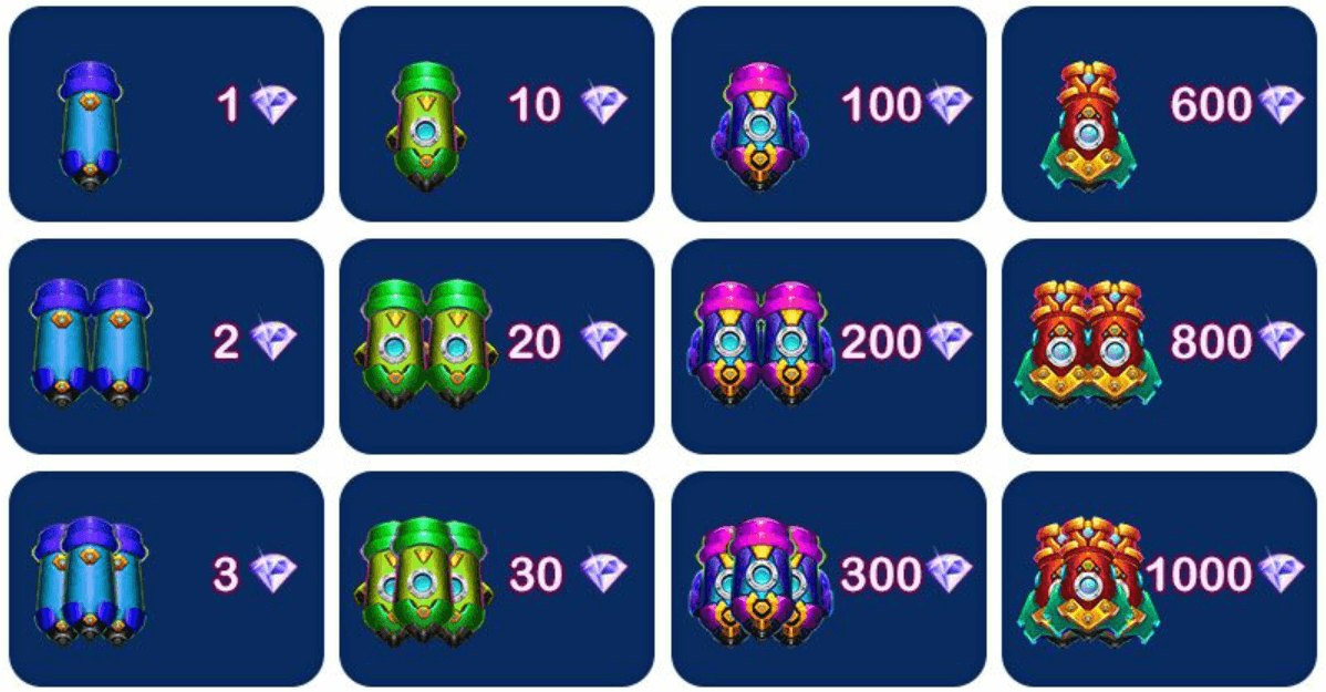 Mẹo chọn vũ khí chơi bắn cá